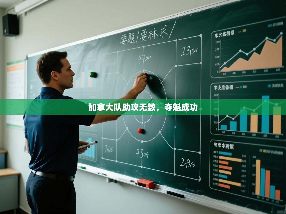 加拿大队助攻无数，夺魁成功  第1张